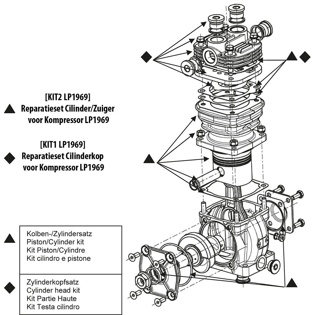 Kit Reparation Tête Cylindre pour Compressor LP1969