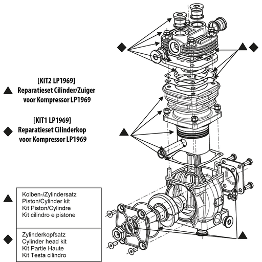 [KIT1 LP1969] Reparatieset Cilinderkop voor Kompressor LP1969